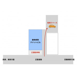 駐車場（正面と奥の2箇所あります）